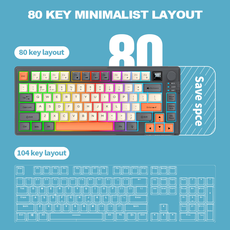 Set de Teclado y Ratón USB con - Home Office Of Uk reseña y precio