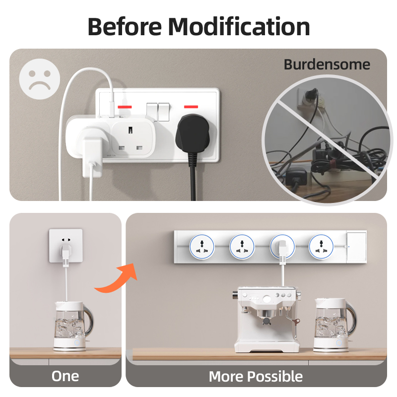 Enchufe de Riel para Vías Eléc - Home Office Of Uk reseña y precio