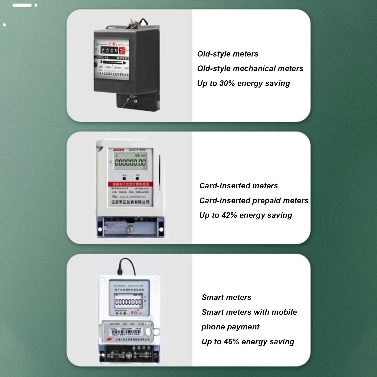 Ahorrador de Energía Eléctrica - Home Office Of Uk reseña y precio